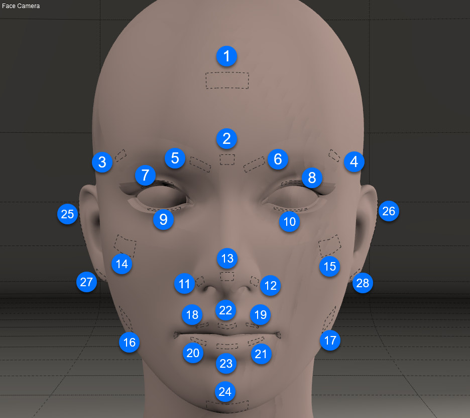 facial rigs in genesis 3